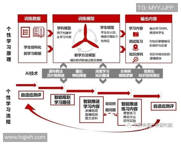 智能消防设备的创新发展与应用前景分析助力提升火灾防控效率