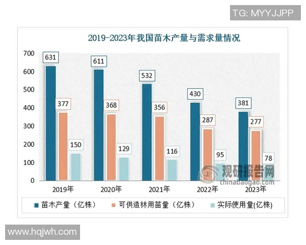 西安乒乓球队个人能力表现数据分析与发展潜力探讨